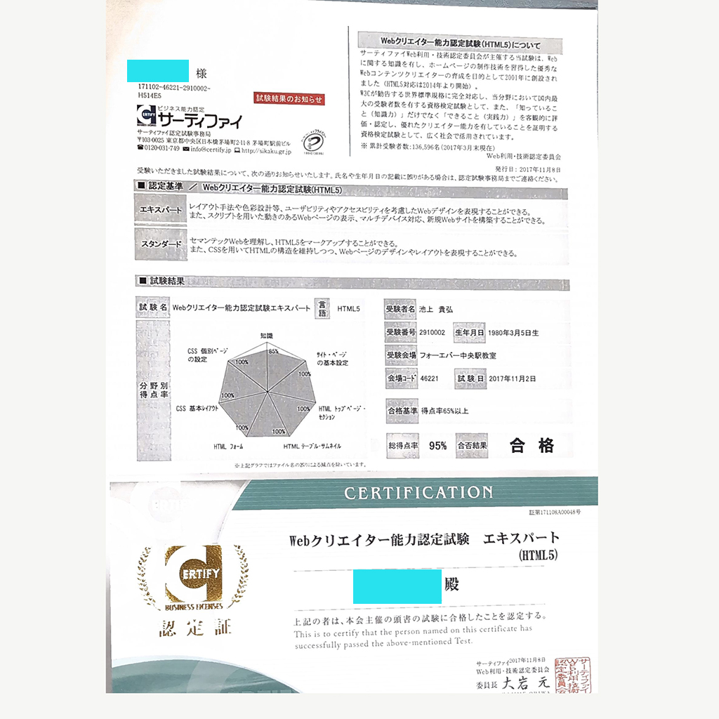 ウェブクリエイター能力認定試験エキスパートの証書
